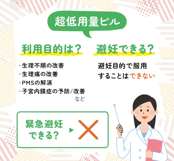 超低用量ピルの特徴や避妊効果について