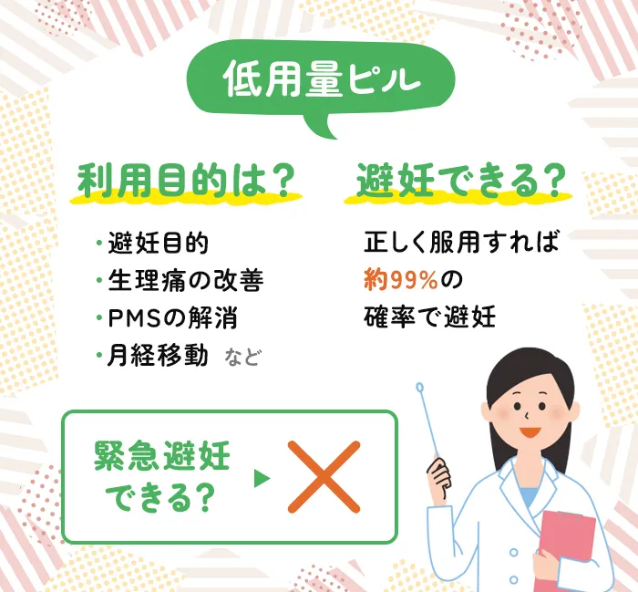 低用量ピルの特徴や避妊効果について